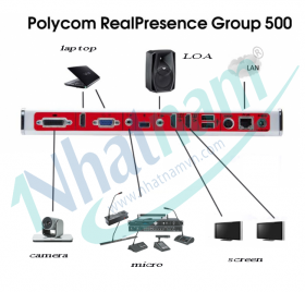 4 lợi ích khi tích hợp hệ thống âm thanh cho hội nghị truyền hình Polycom